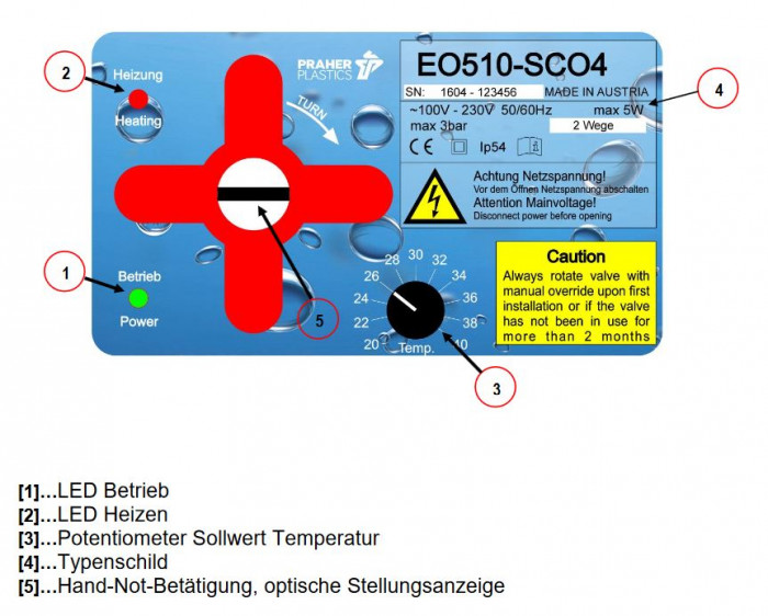 Peraqua Pool Solar-Control SC04
